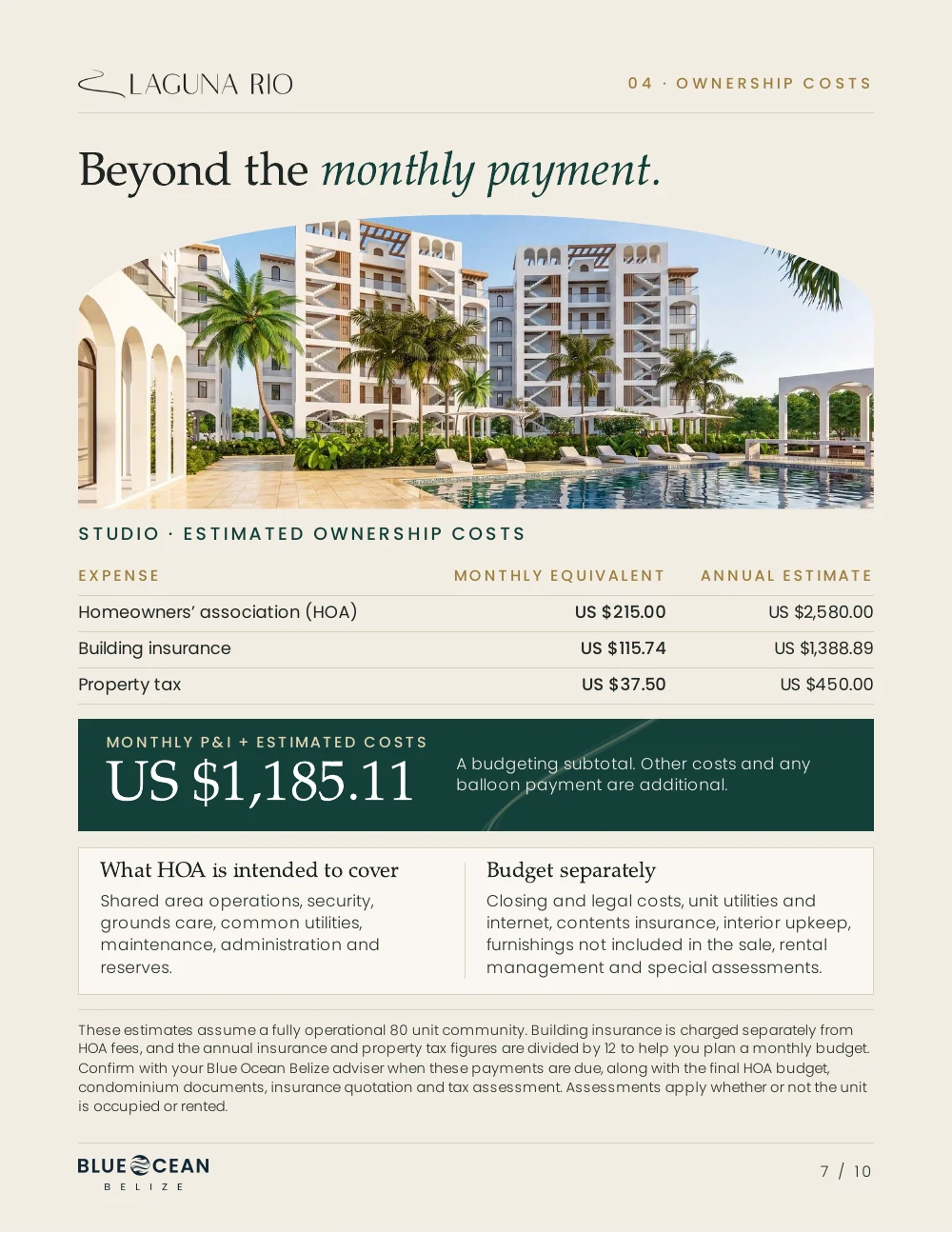Example buyer’s guide page showing ownership cost estimates